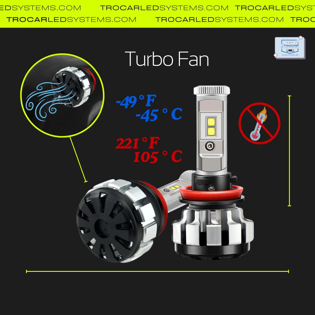 Turbo LED T1S H1